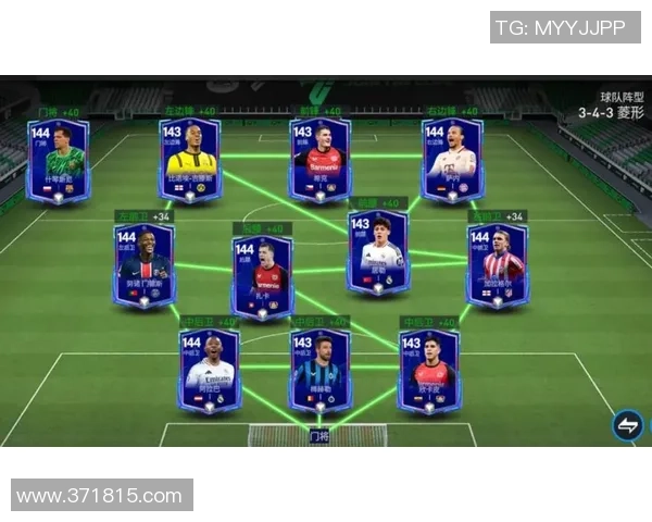 全球足球明星球员阵容解析与最佳搭配推荐 全球足球明星球员阵容解析与最佳搭配推荐