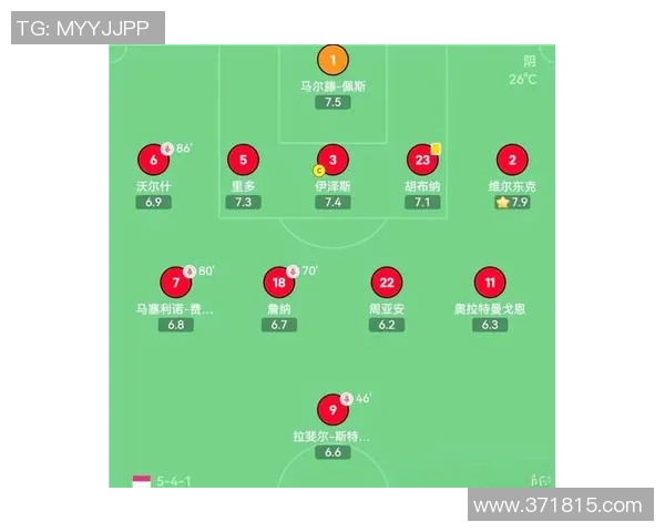 深圳足球队的阵地战战术解析与未来发展展望 深圳足球队的阵地战战术解析与未来发展展望