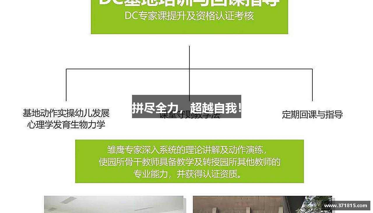 拼尽全力，超越自我！